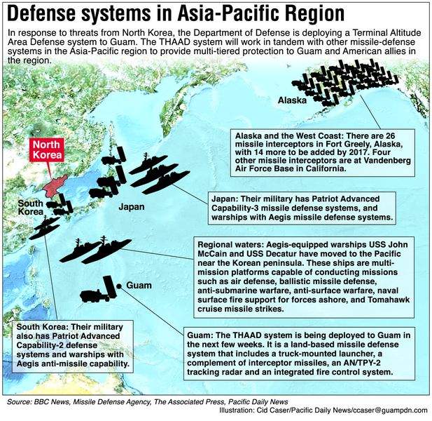 us military buildup pacific infographic